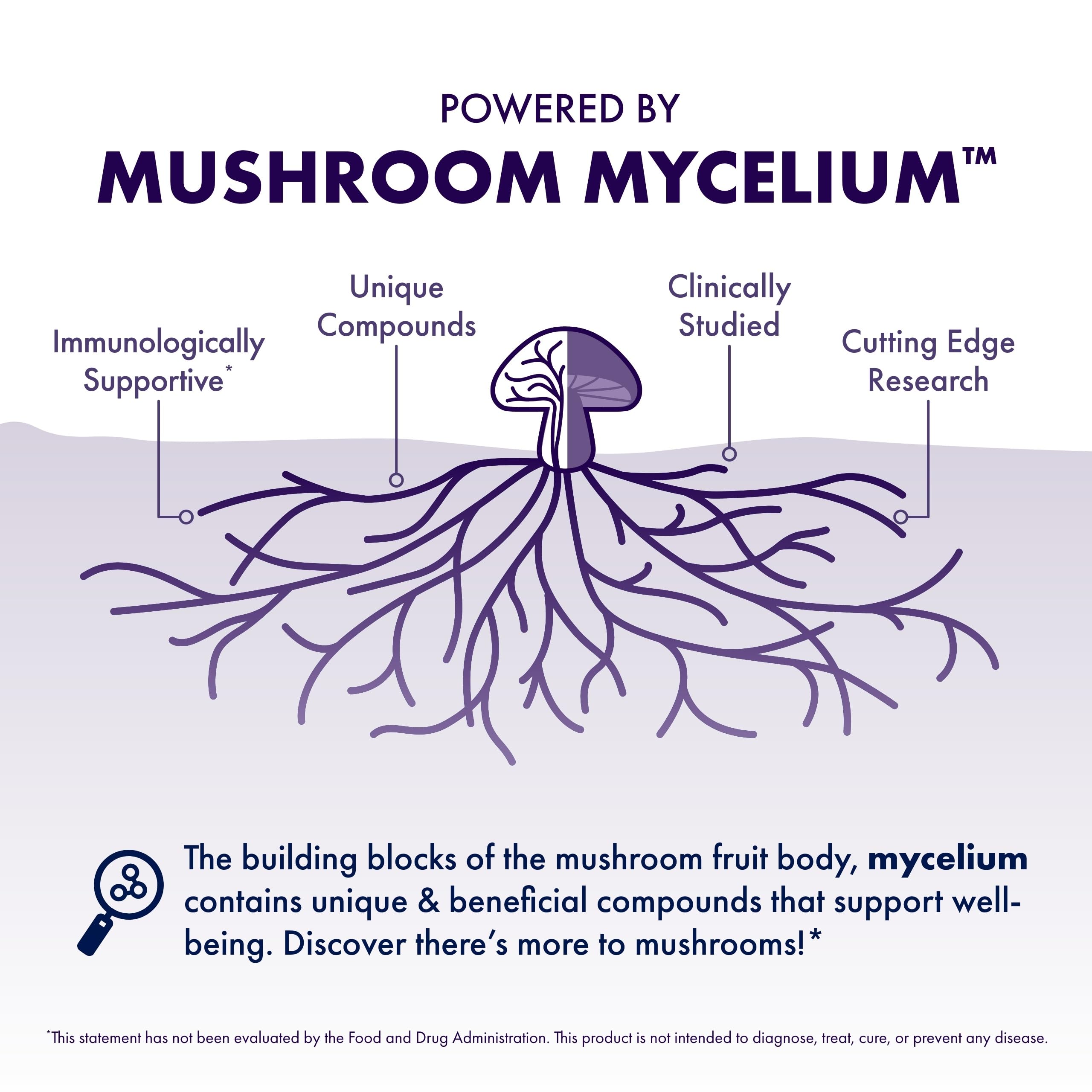 Brain & Body Powder ingredients on label