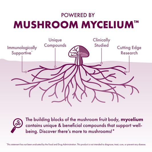 Host Defense Microbiome Powder bottle and label