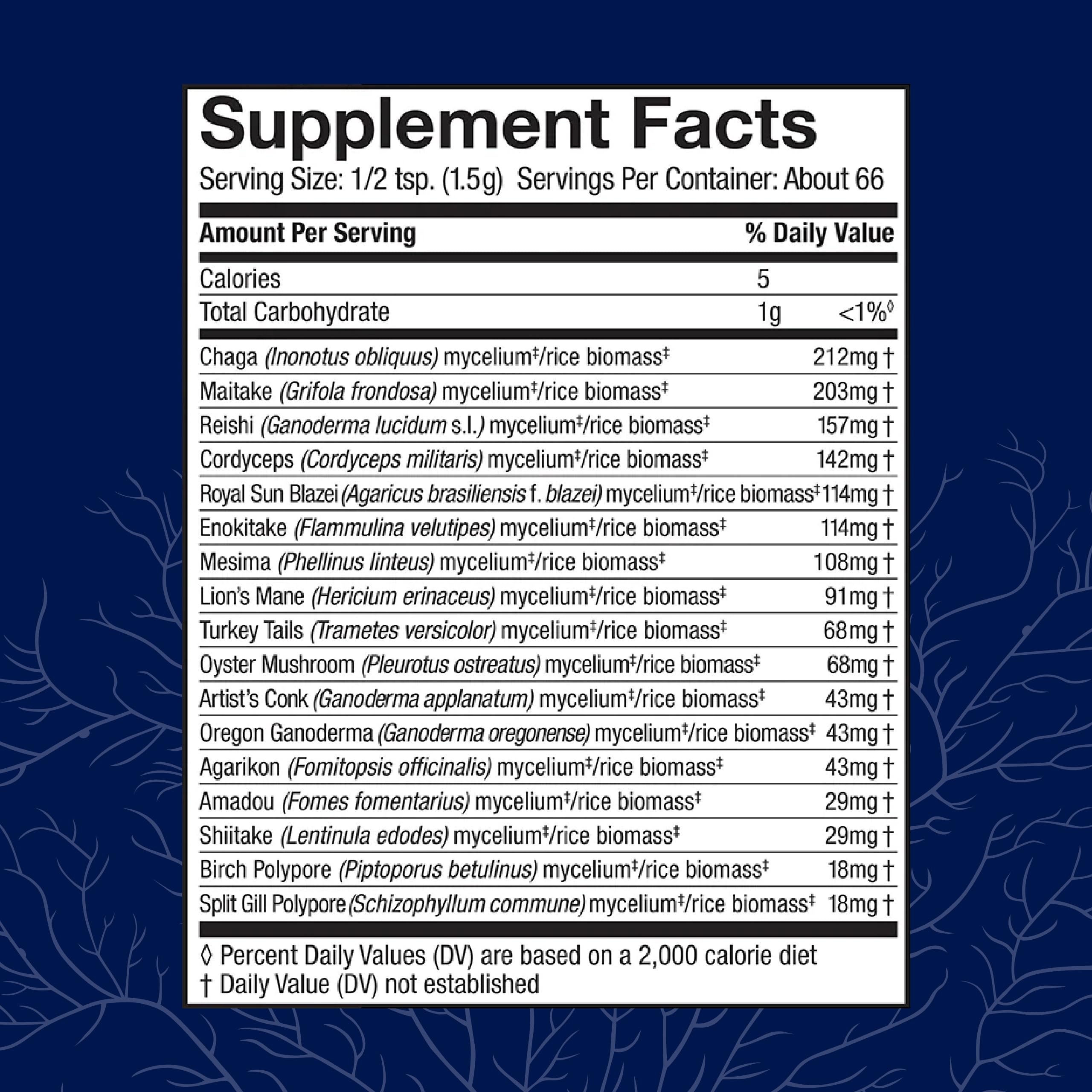 Back packaging label of MyCommunity Powder 100g