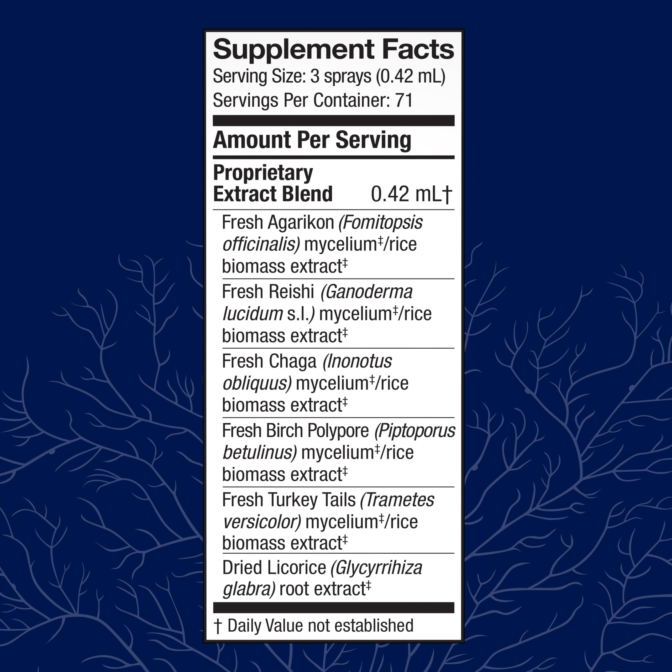 Packaging of Host Defense MycoShield Throat Spray