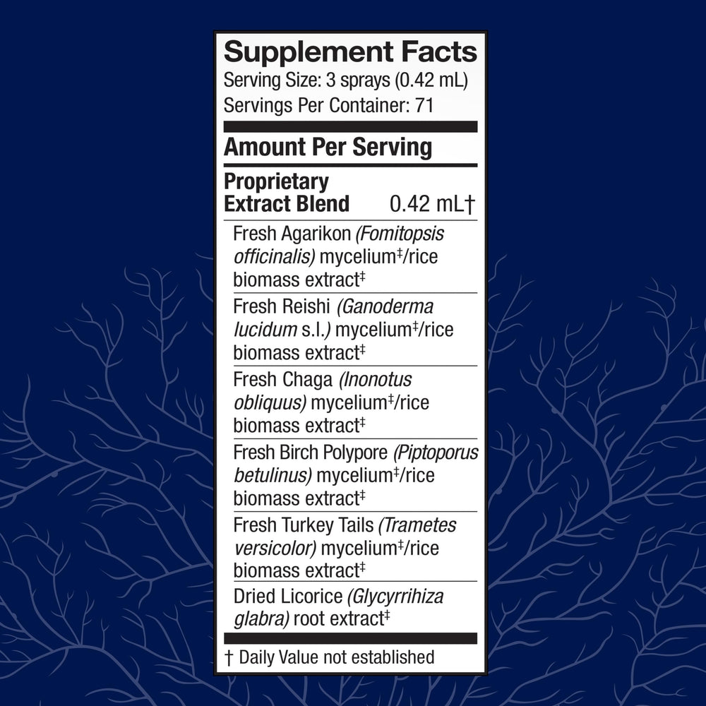 Packaging of Host Defense MycoShield Throat Spray