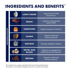 Cordyceps mushroom in Stamets 7-7 blend