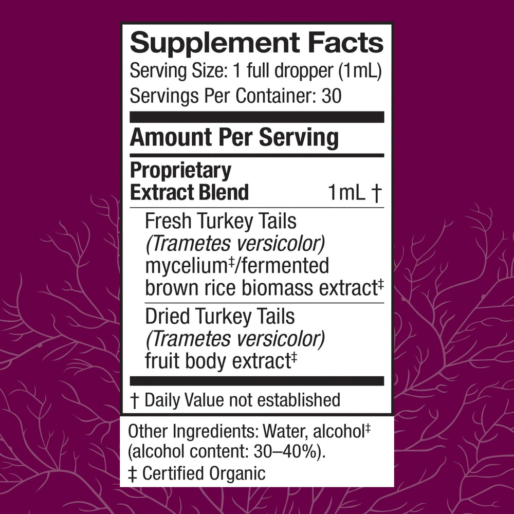 Illustration of Turkey Tail mushrooms on the product label