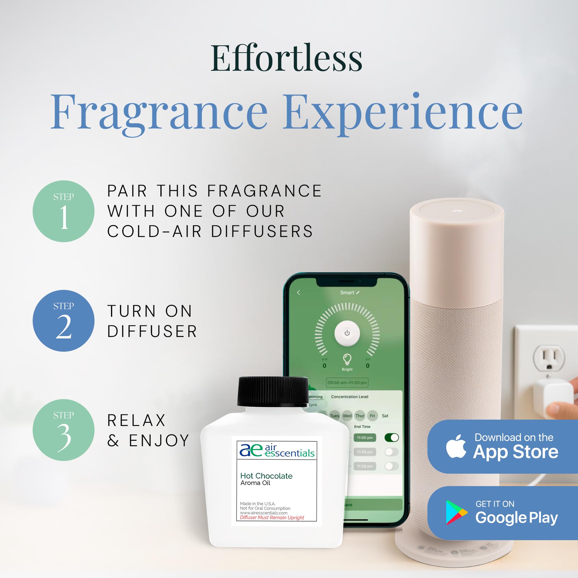 Gift-ready Holiday Aroma Oil packaging