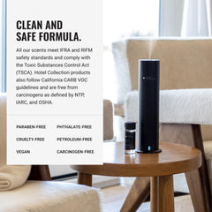 Hotel Collection Sakura agarwood note provides luxe depth for relaxing evenings.