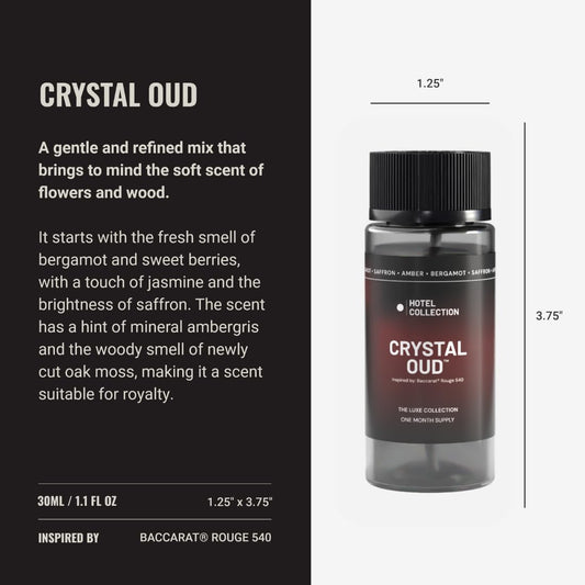 Close-up of Crystal Oud Pro-Pod bottle label