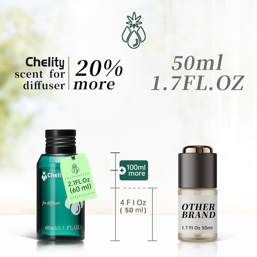 All-purpose fragrance oil suitable for ultrasonic diffusers