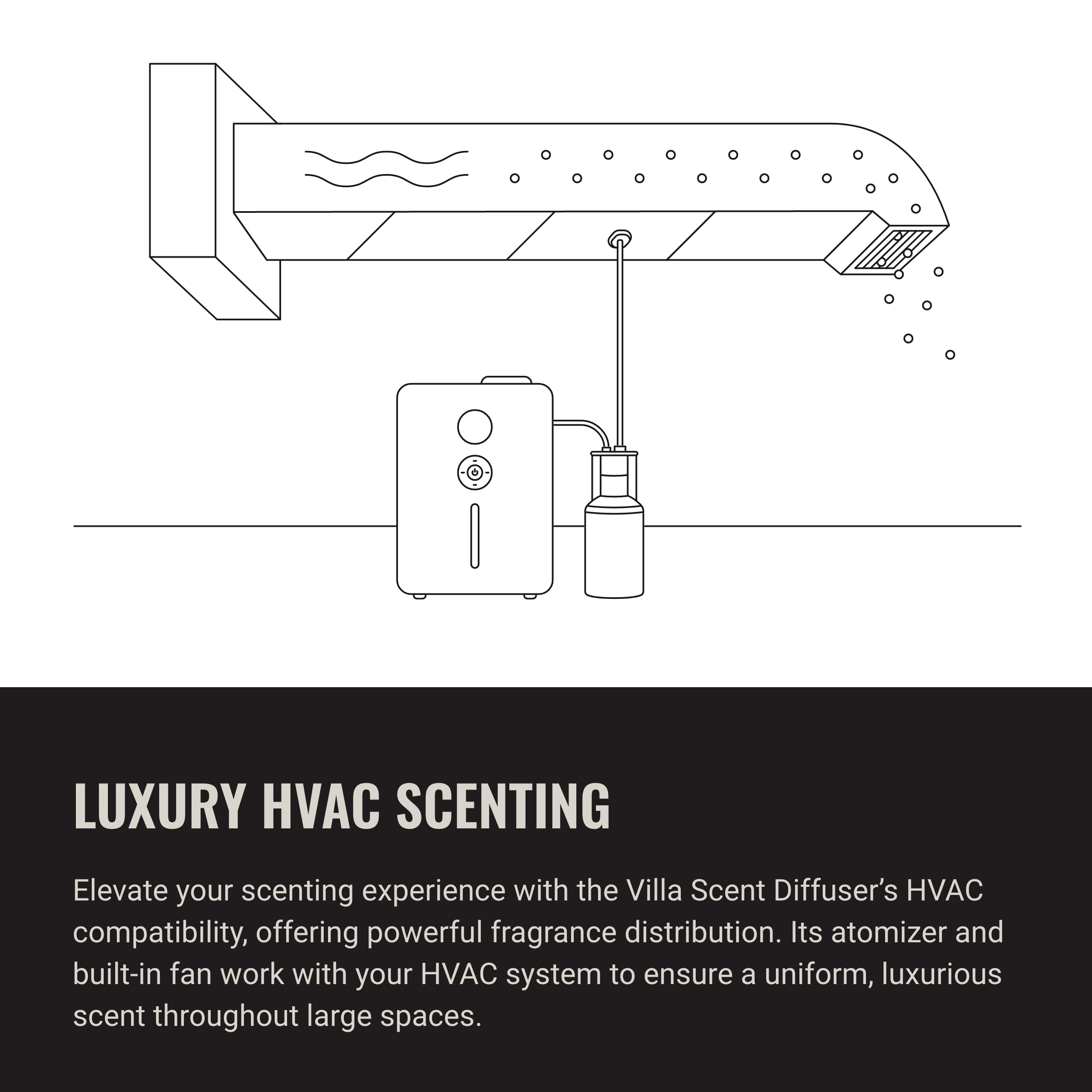 Hotel Collection Villa Scent Diffuser uses dry nano-mist no heat fragrance diffusion