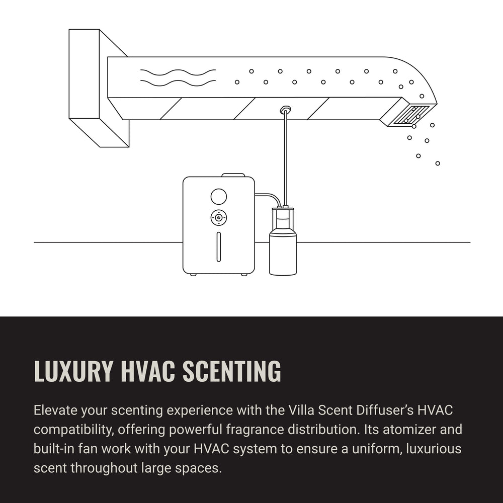 Hotel Collection Villa Scent Diffuser uses dry nano-mist no heat fragrance diffusion
