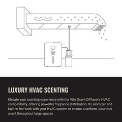 Hotel Collection Villa Scent Diffuser uses dry nano-mist no heat fragrance diffusion