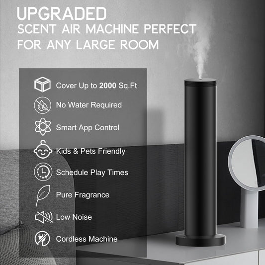 Diffuser showing built-in 5000mAh rechargeable battery