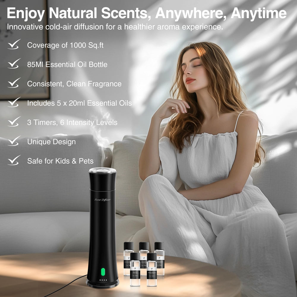 Five 20ml essential oil bottles included in the kit