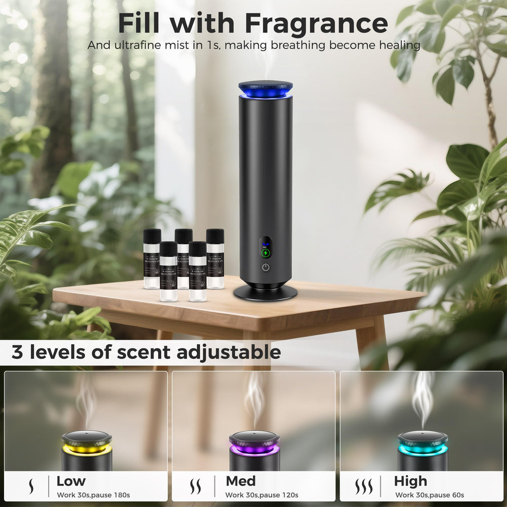 Includes five essential oils for aromatherapy