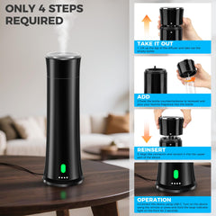 Five essential oil bottles included