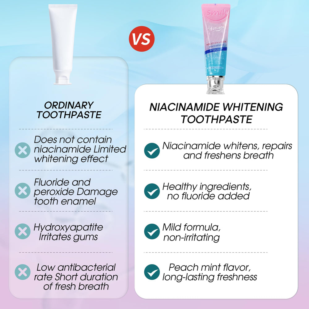 Four tubes of Hotluck Niacinamide whitening toothpaste mint peach variant