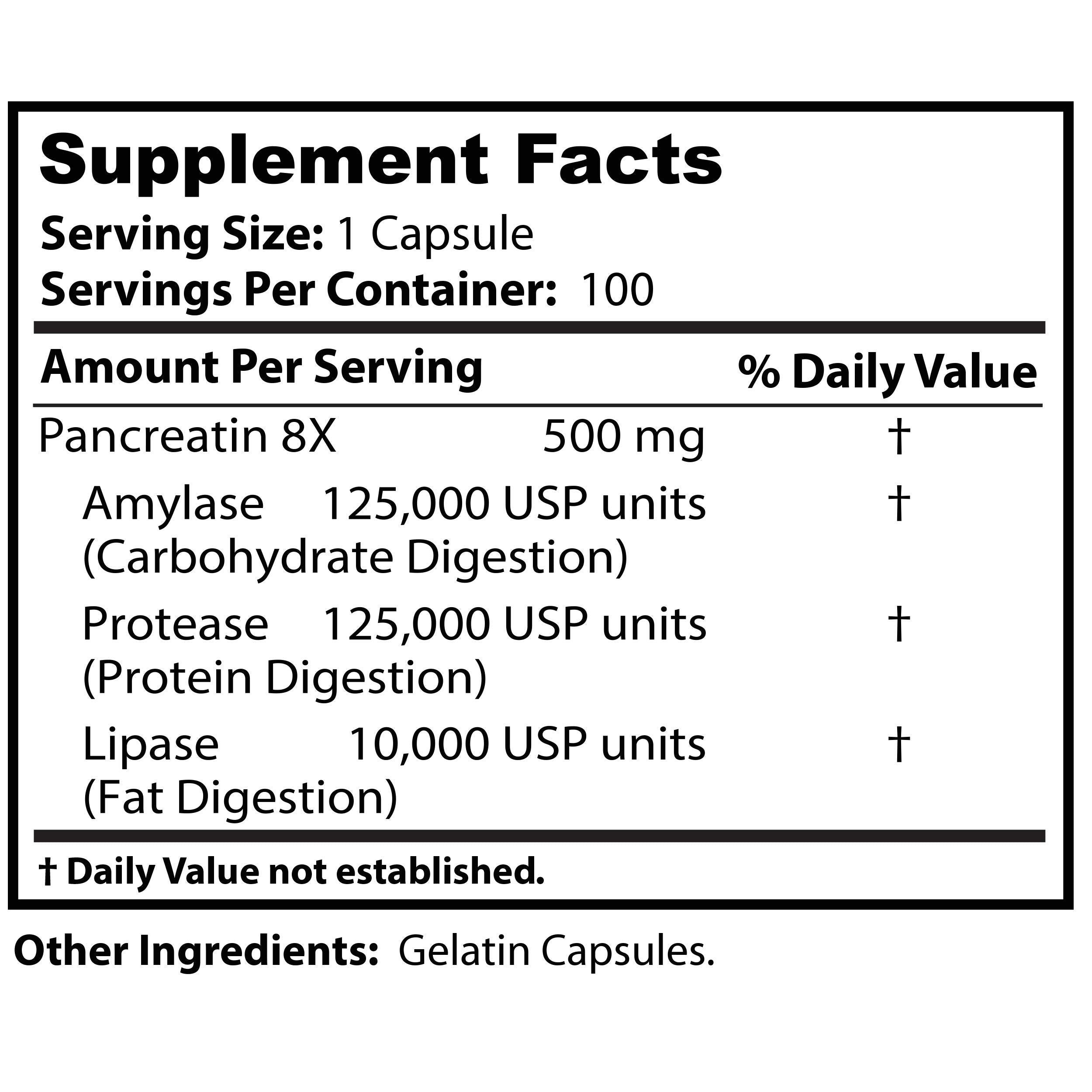 Instruction image: take one capsule with meals