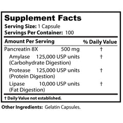 Instruction image: take one capsule with meals