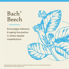 Instructions for Beech drops under tongue