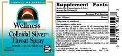 Illustration showing how to use the colloidal silver throat spray