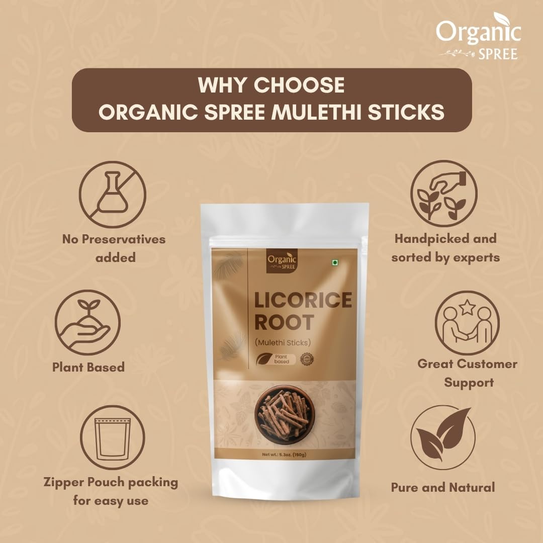 Usage guide image showing how to use Mulethi sticks