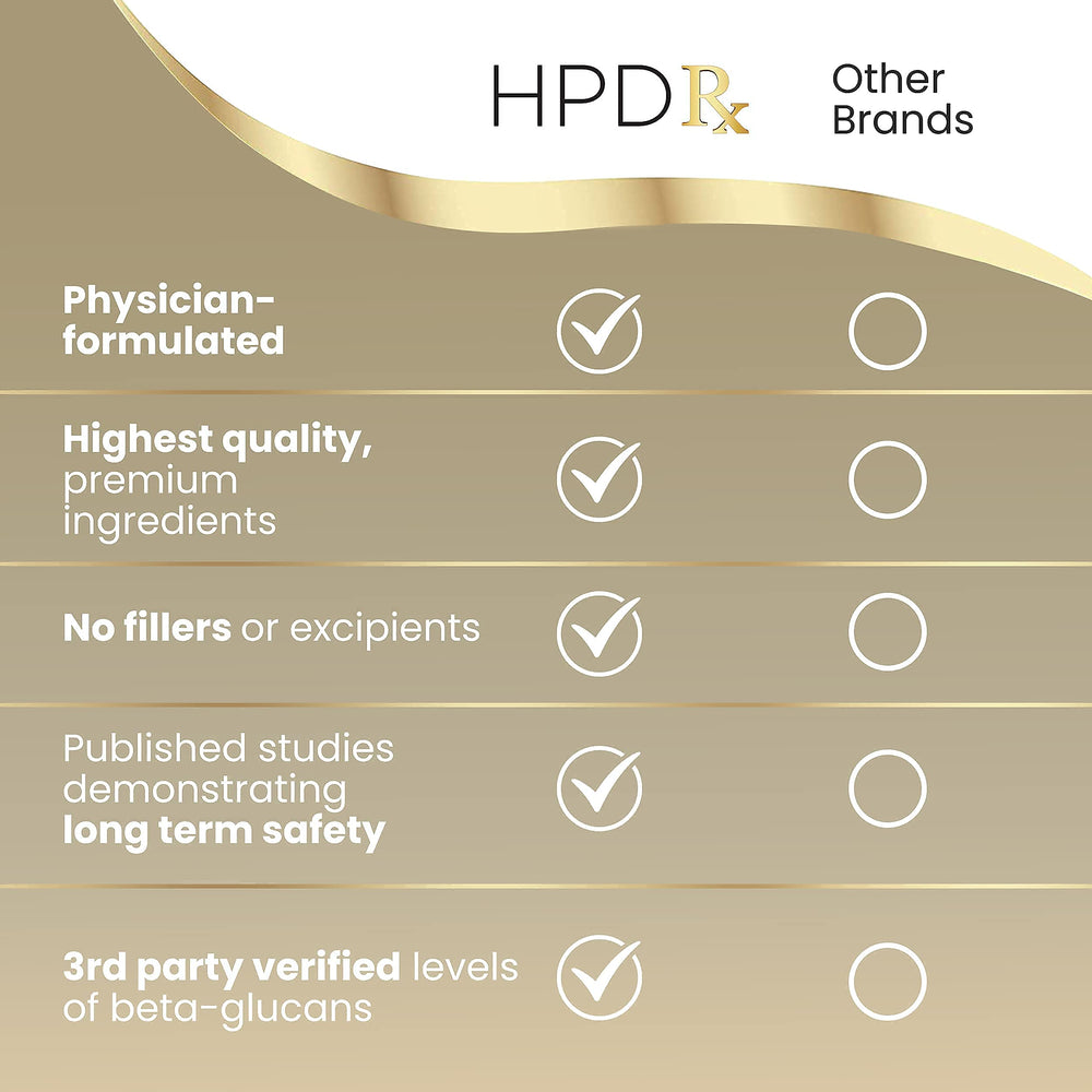 Front view of 30-day supply HPD Rx AHCC & Shiitake supplement pack
