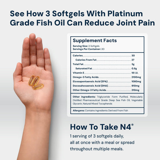 Close-up of omega-3 triglyceride softgels