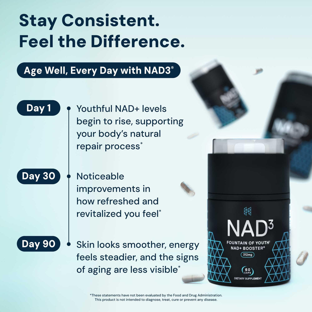 HPN NAD3 capsules in hand, ready for routine.