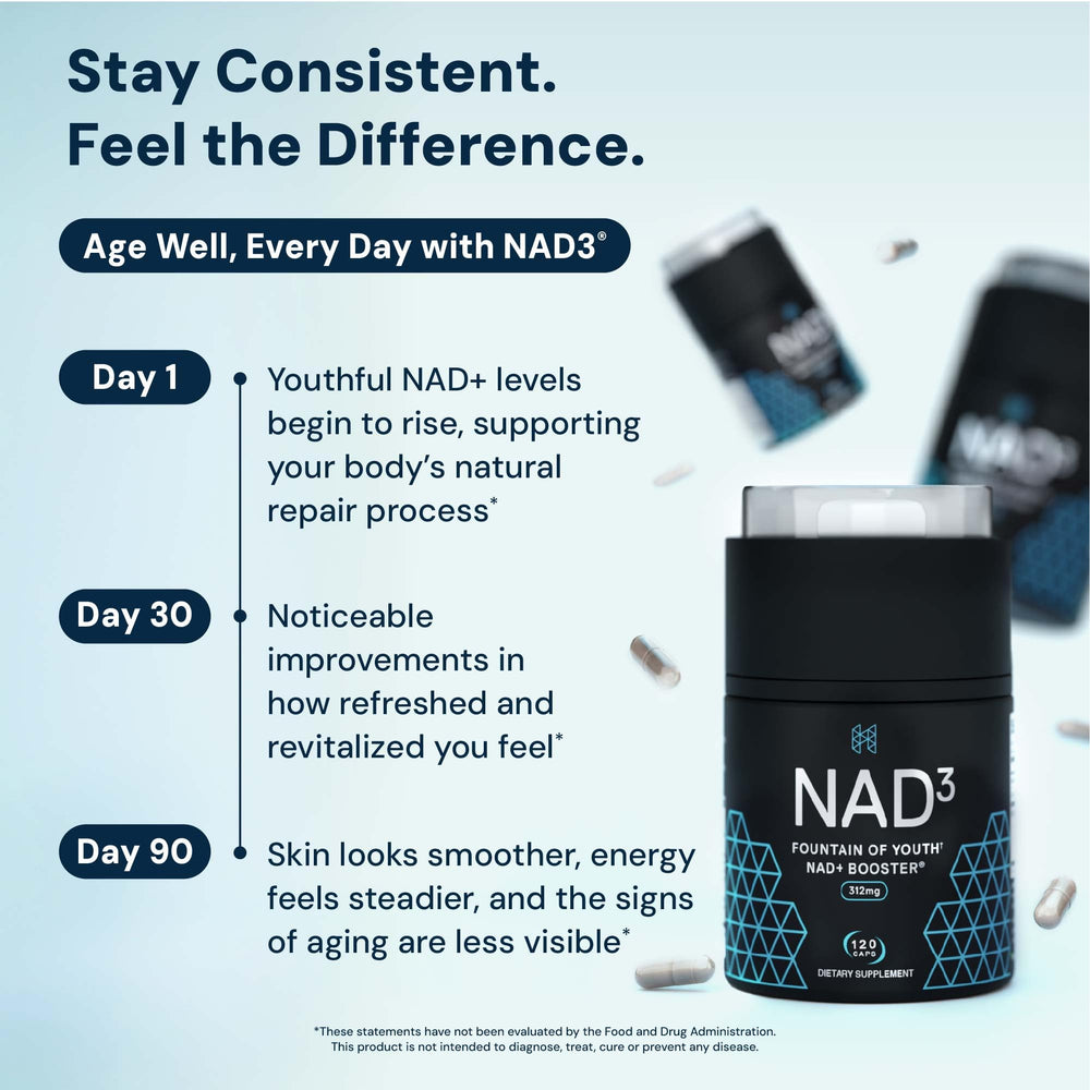HPN NAD3 supplement dispensing scene for daily routine use