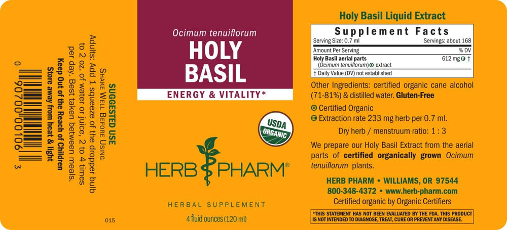 Graphic showing HPTLC analysis for herb potency