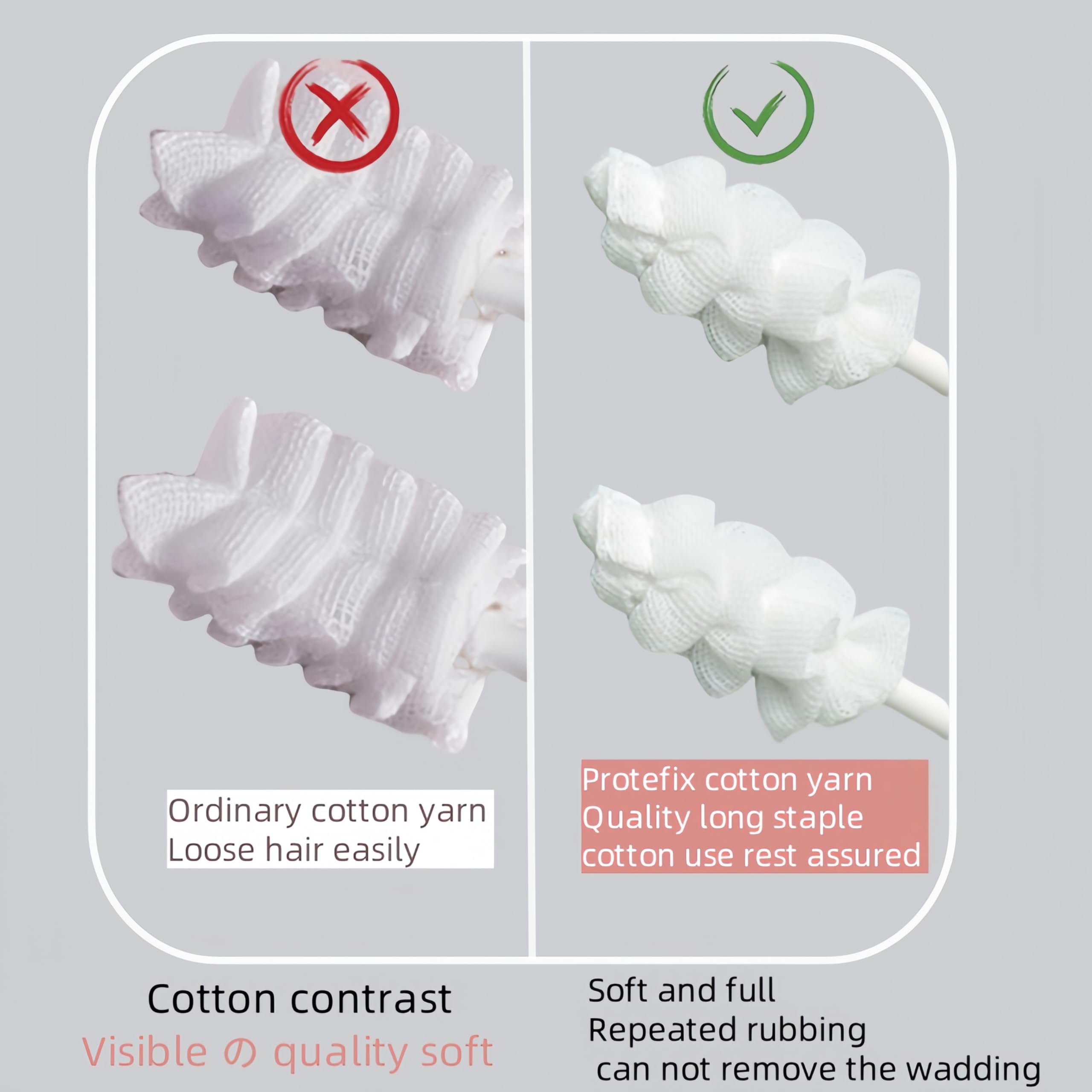 Medical-grade absorbent cotton material used