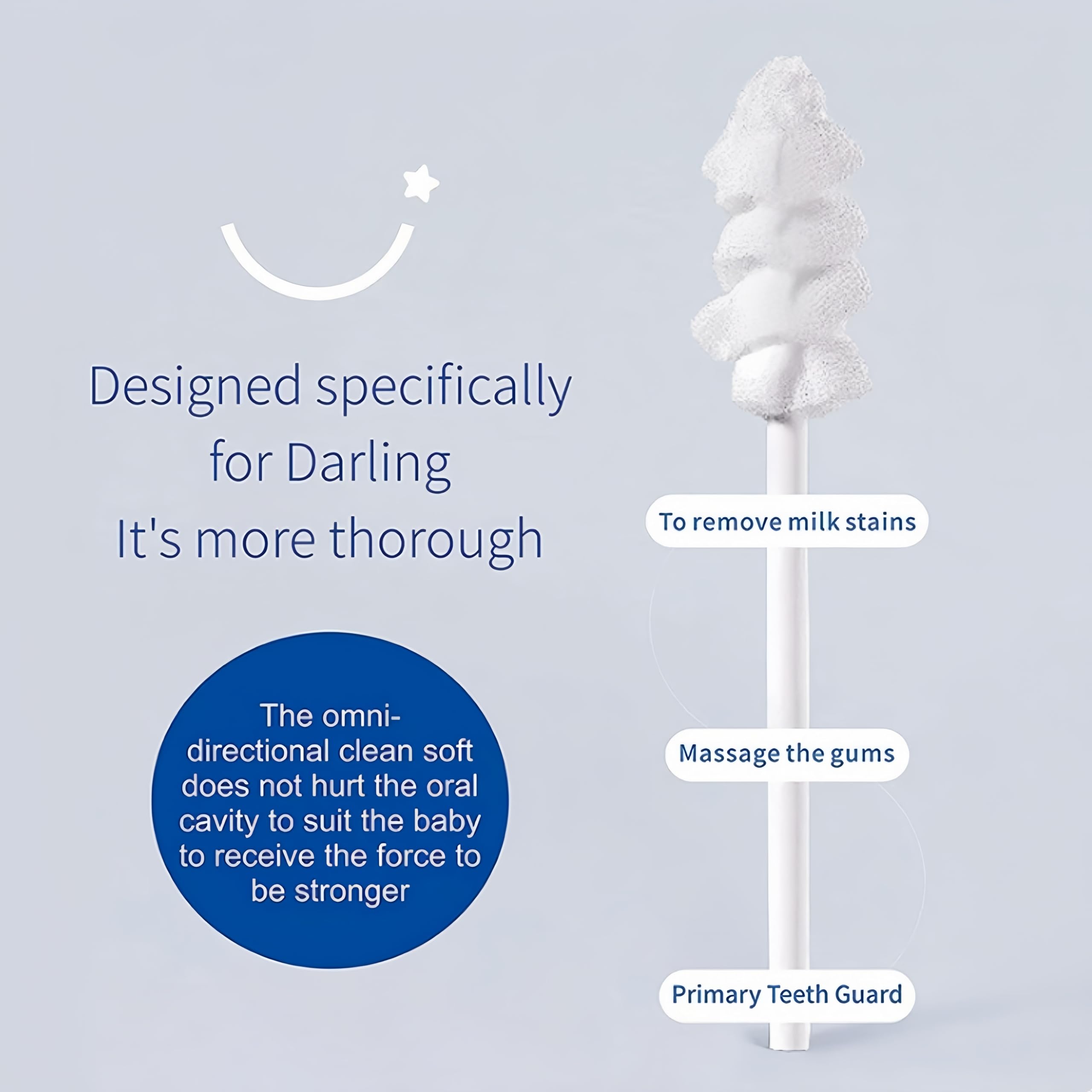 Portable single-use packaging for travel