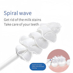 Travel-friendly packaging and suitability for 0-36 months