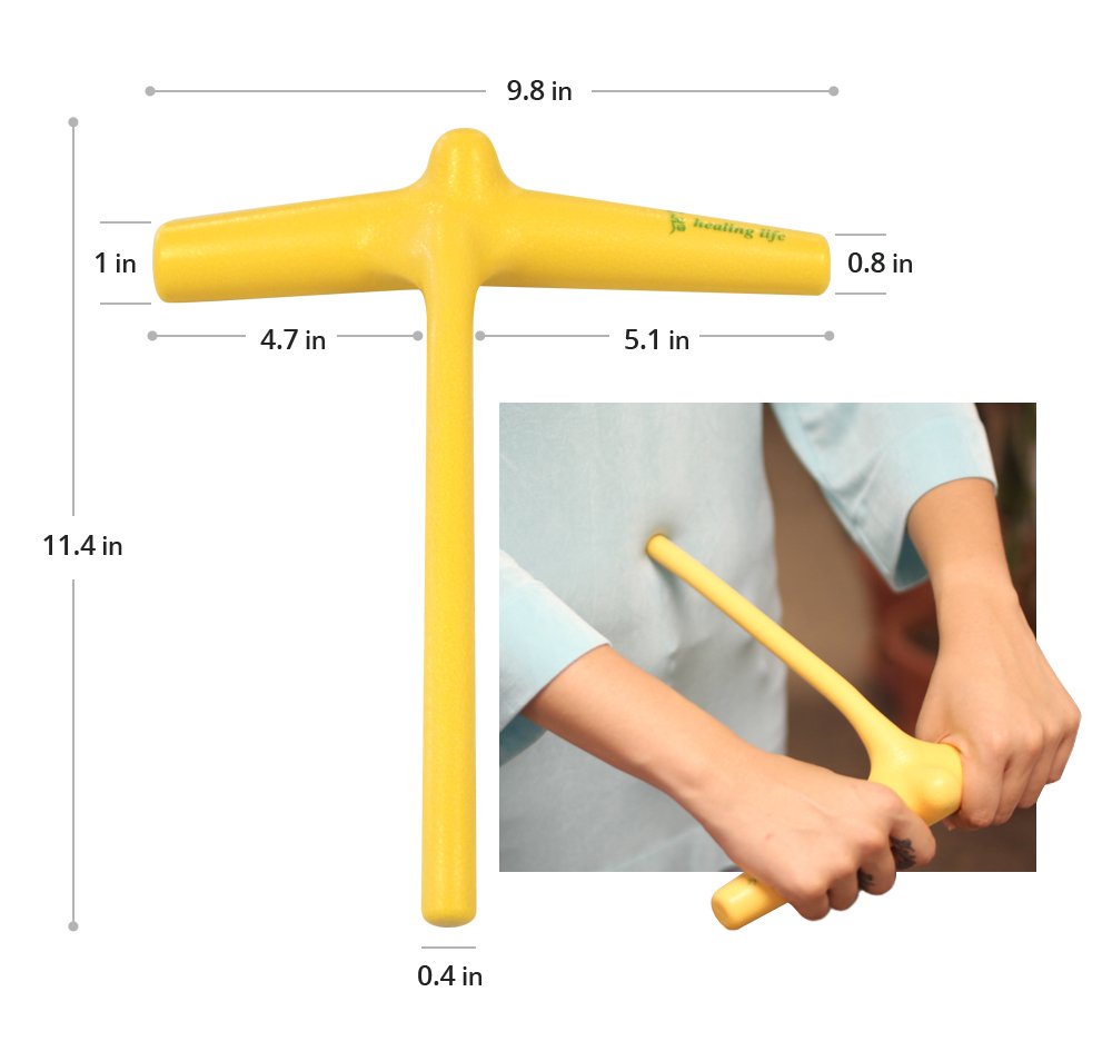 Close-up of wand ends for different pressure