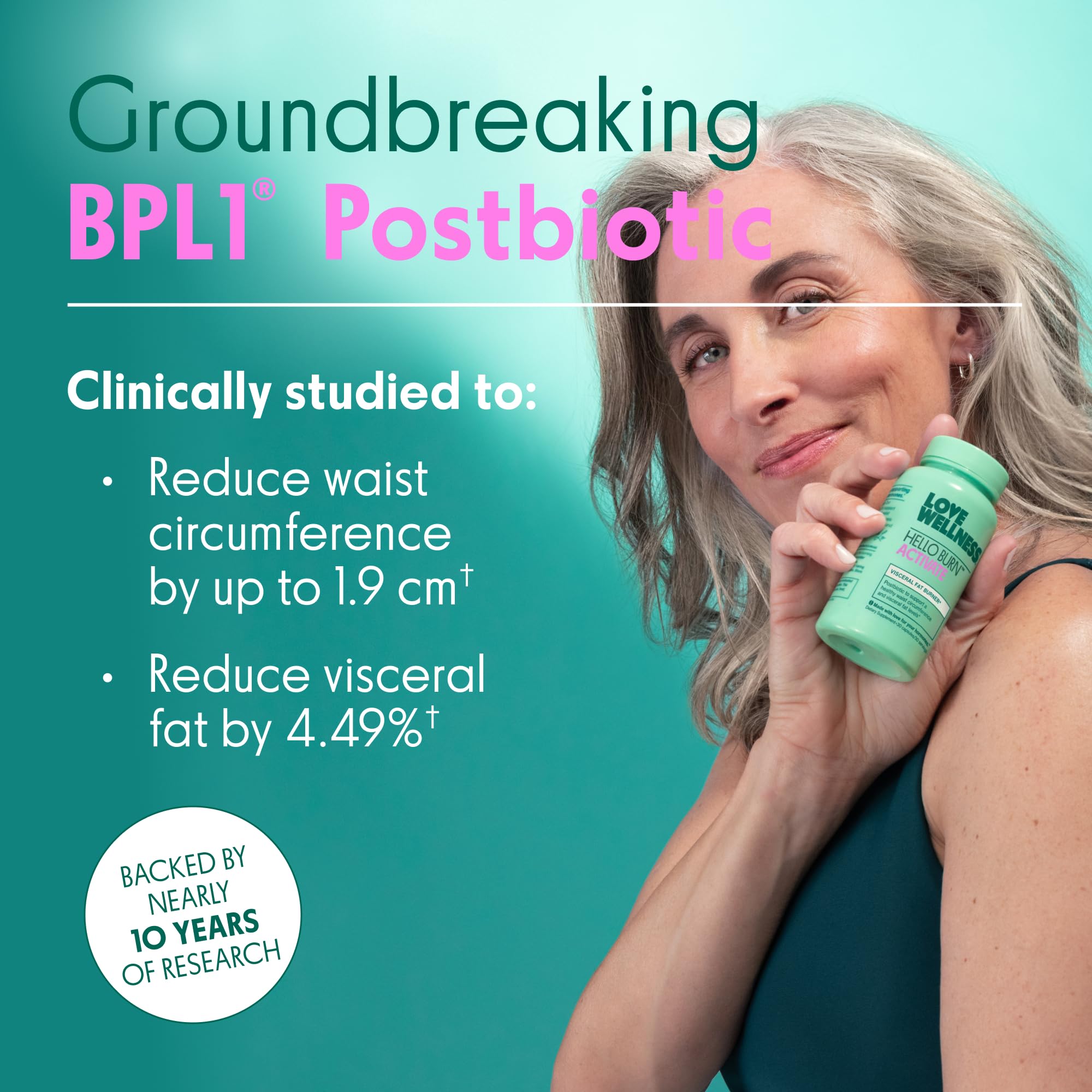 HT BPL1 Postbiotic branding graphic