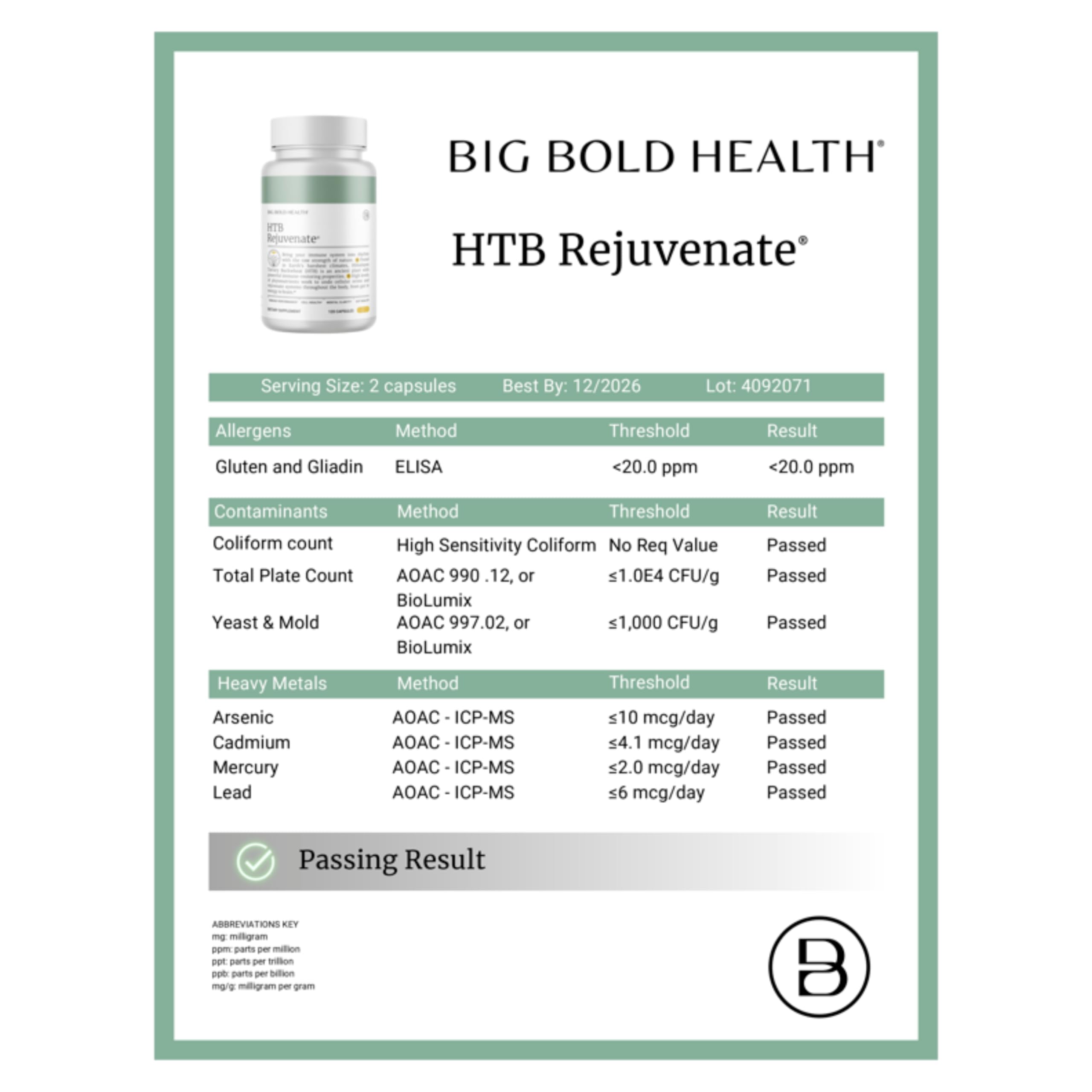 120-count bottle of BIG BOLD HEALTH HTB Rejuvenate