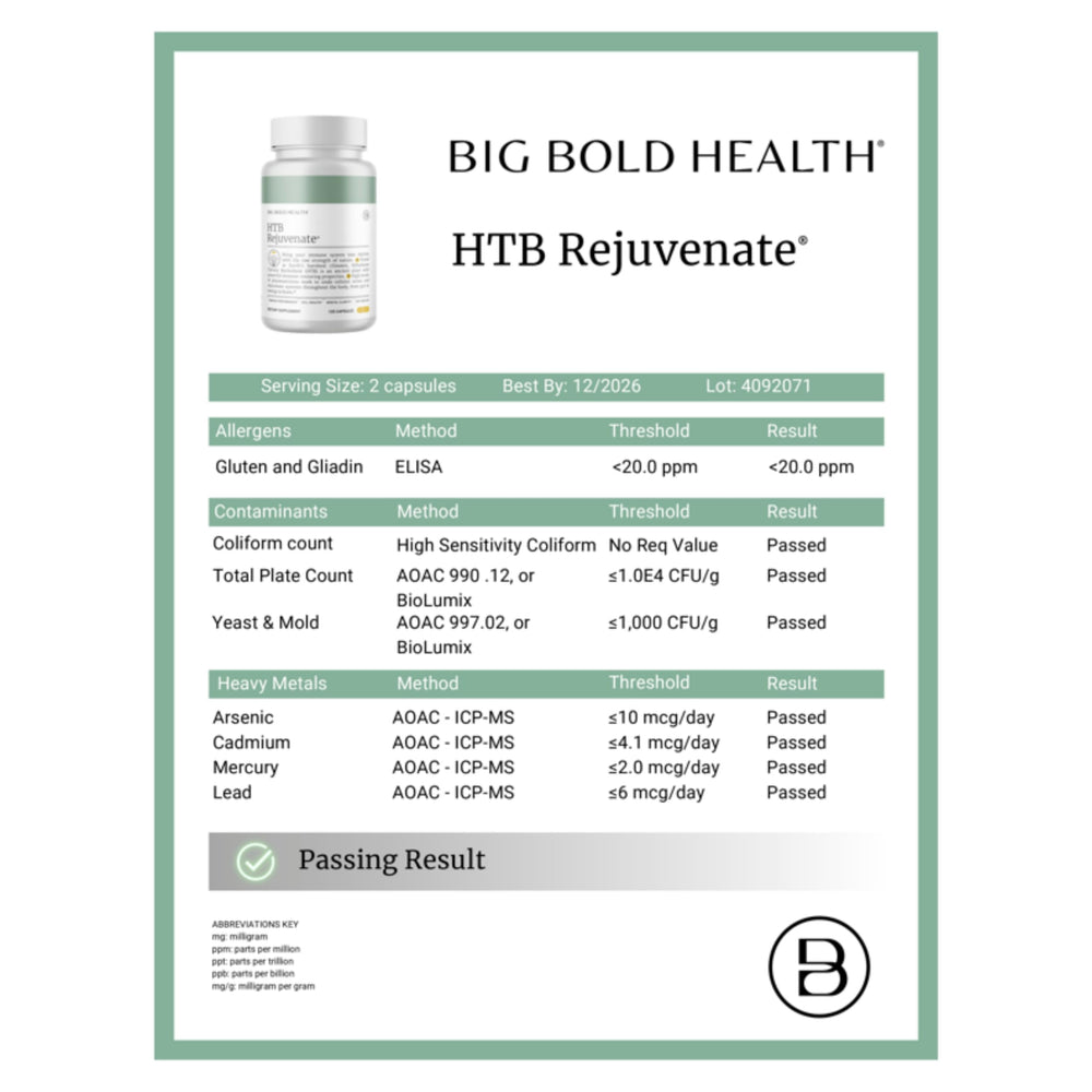 120-count bottle of BIG BOLD HEALTH HTB Rejuvenate