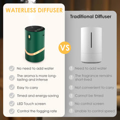Huachuang waterless diffuser USB-C charging for quick full recharge