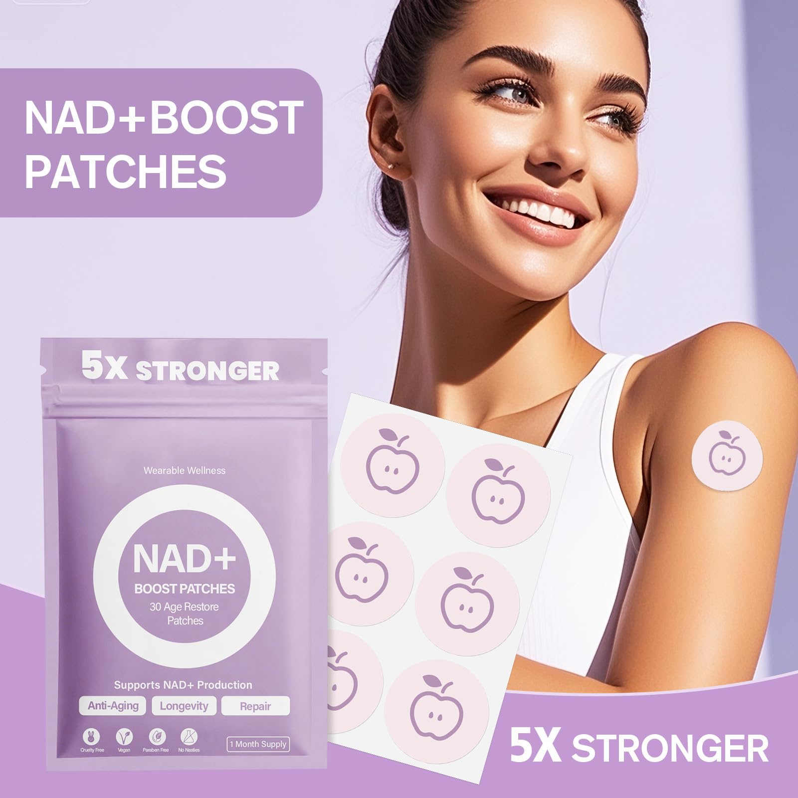 NAD+ patch ingredients: NMNH, Resveratrol, NR, NAC, Hyaluronic Acid, CoQ10