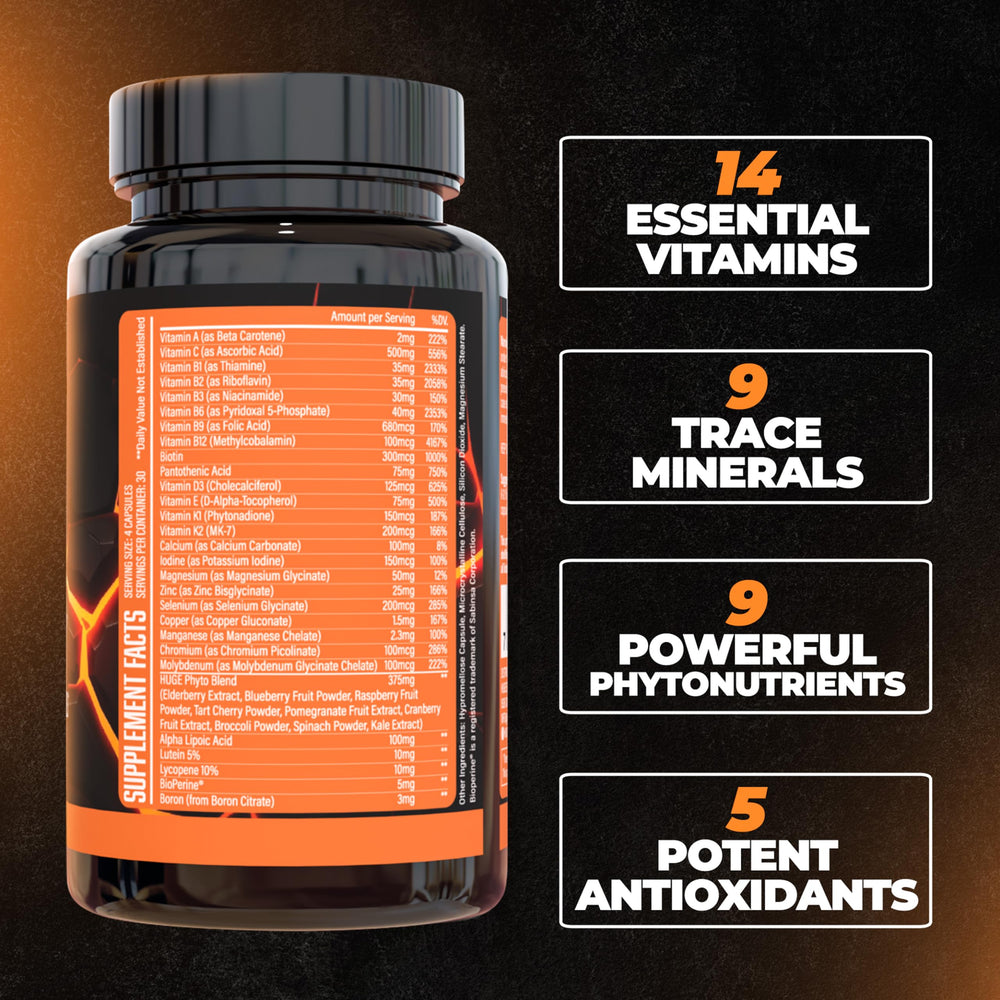 Graphic illustrating 38 ingredients included in Huge Multi