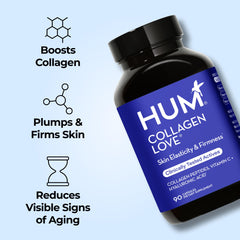 Hum Collagen Love Skin bottle highlights hyaluronic acid for moisture retention