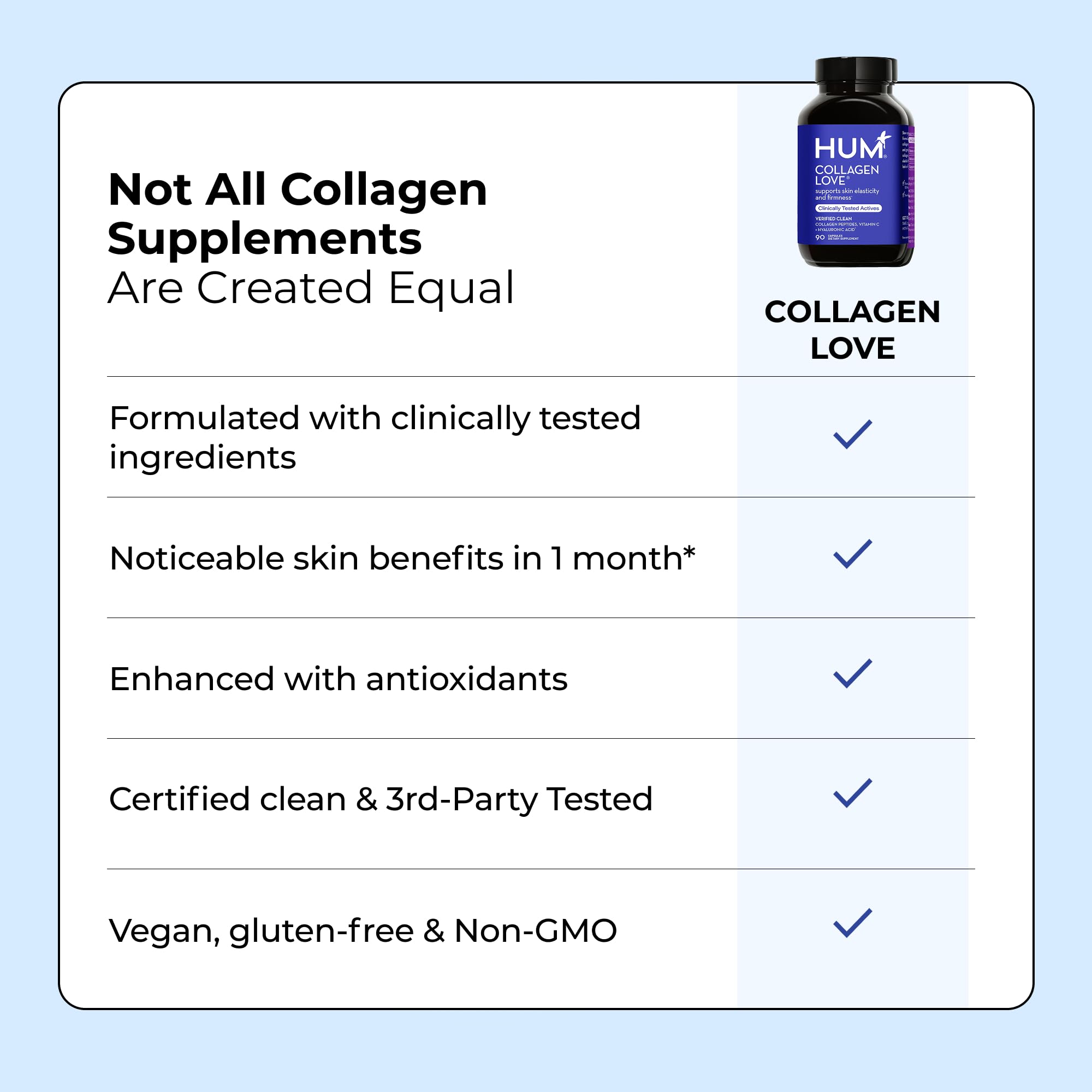 Glossy image of the HUM Collagen Love Skin supplement bottle on white background