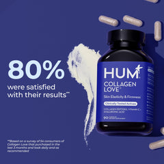 Hum Collagen Love Skin bottle shows vitamin C supporting collagen production