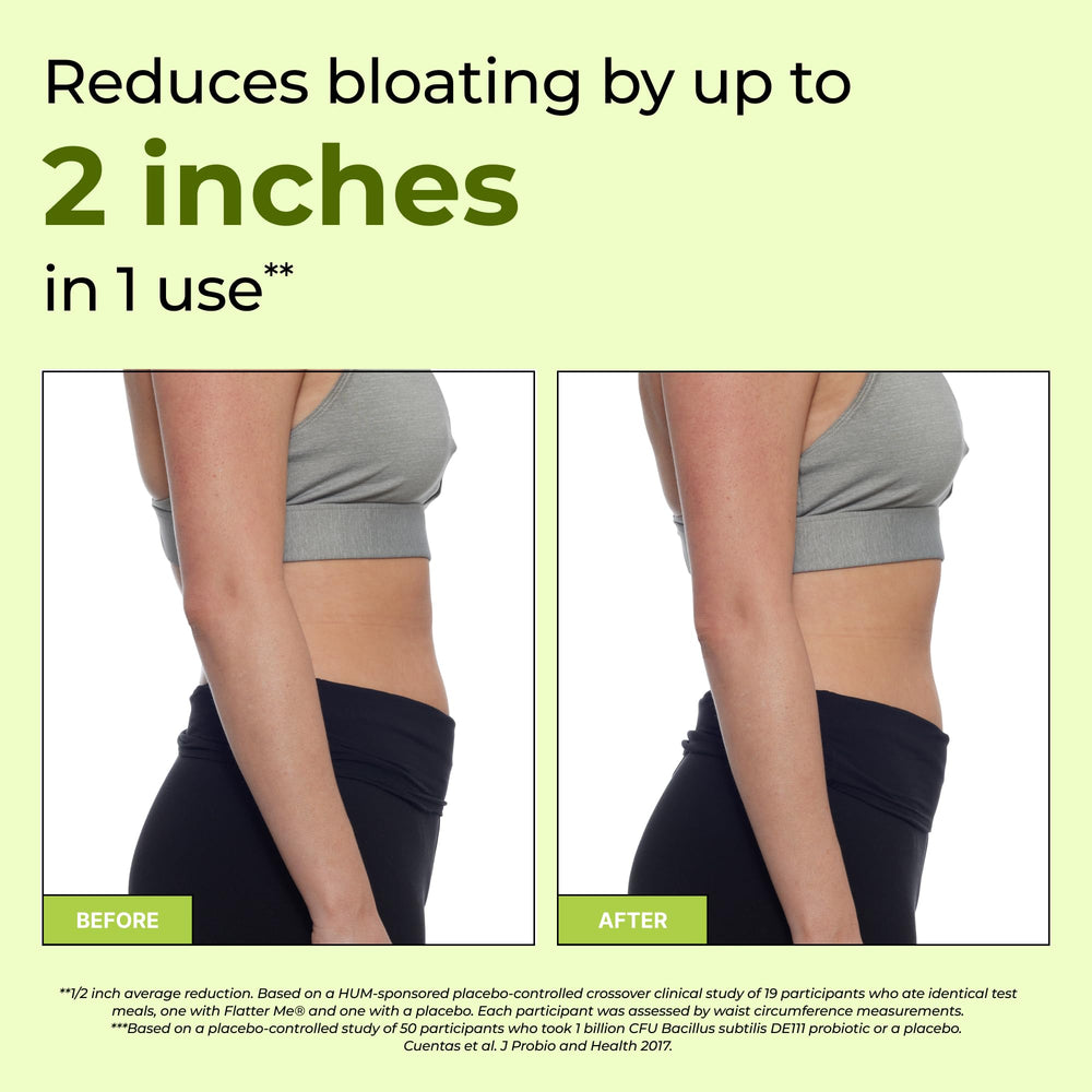 Graphic noting bloating reduction claim up to 2 inches
