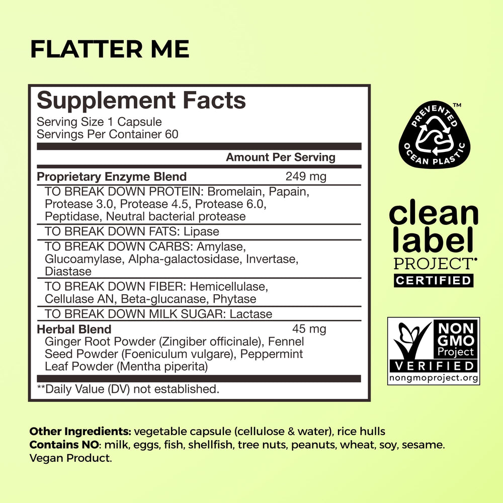 Ginger and peppermint leaves blended for digestion support