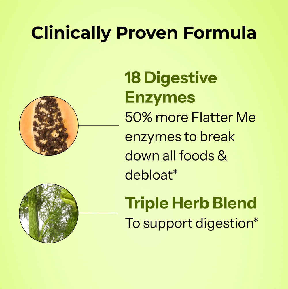 Diagram illustrating how enzymes aid digestion and reduce bloating