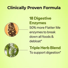 Diagram illustrating how enzymes aid digestion and reduce bloating