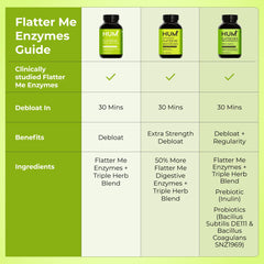 Lifestyle concept image showing relief from bloating