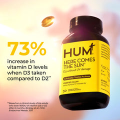 Vitamin D3 sourced from lichen illustration