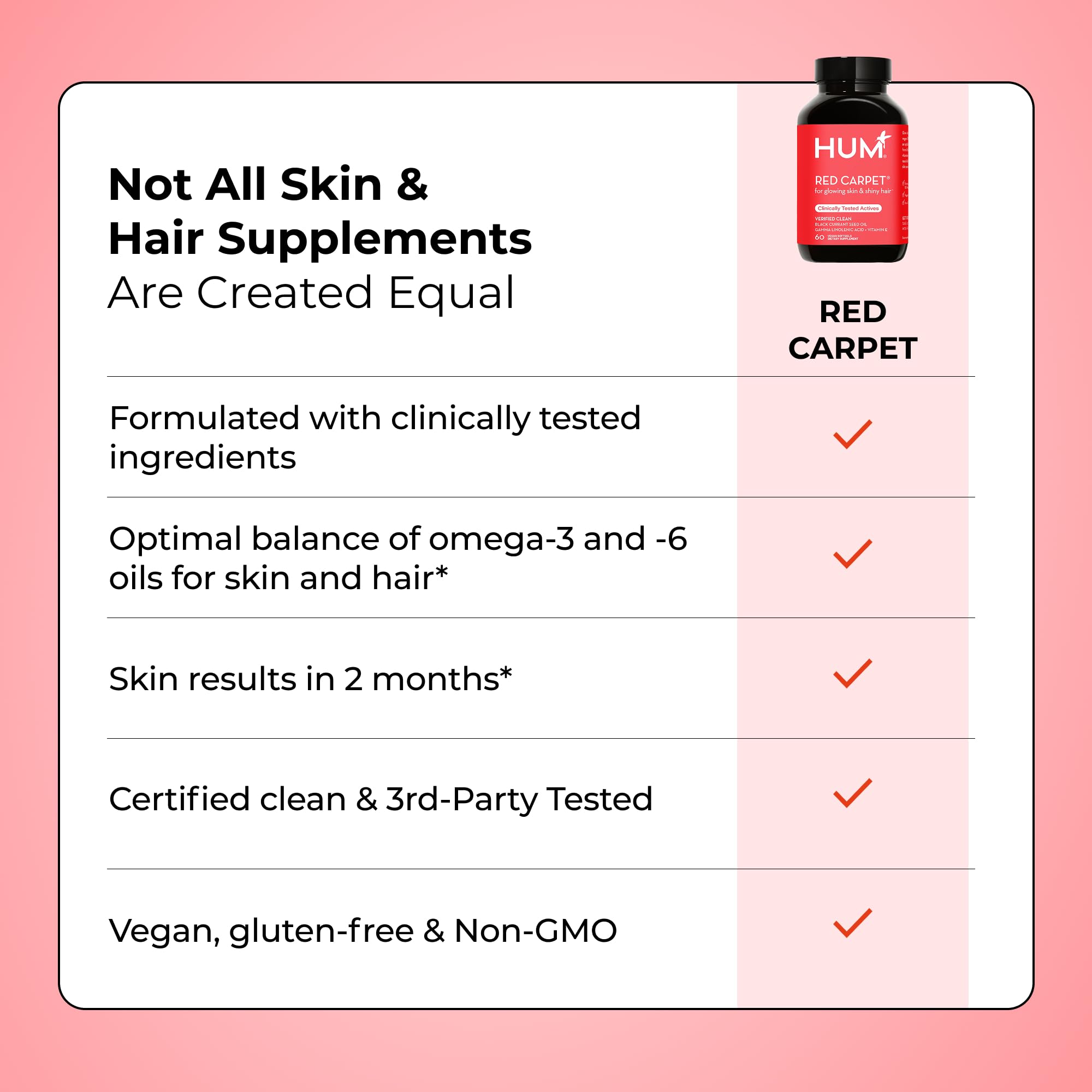 Healthy hair and glowing skin concept with HUM vitamins