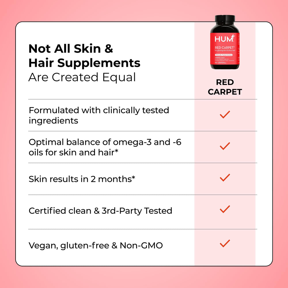 Healthy hair and glowing skin concept with HUM vitamins